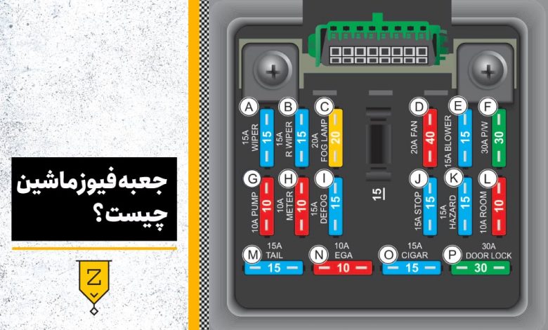 جعبه فیوز ماشین چیست؟
